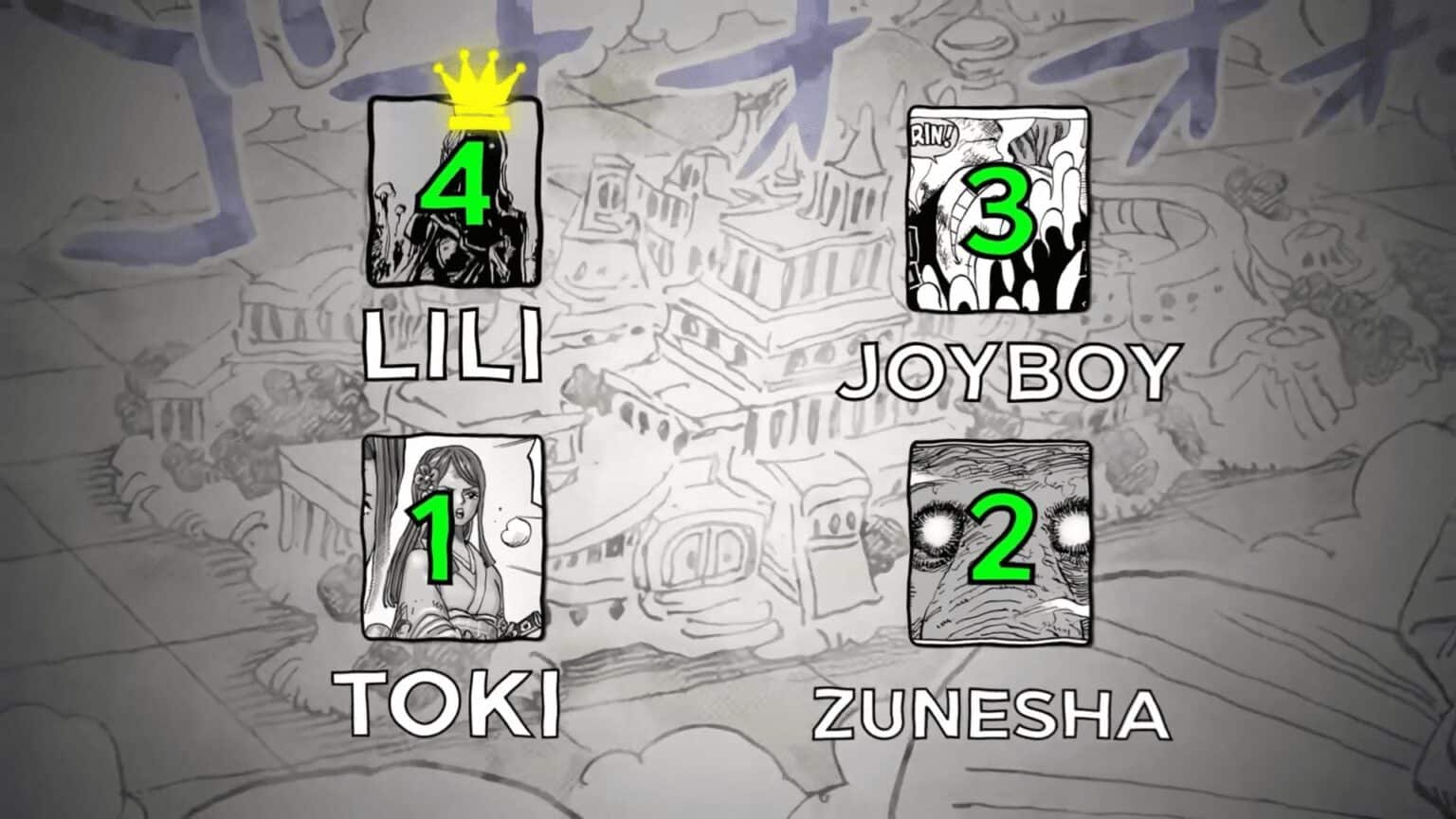 One piece chapitre 1085 Le lien possible entre Lily, Joy Boy et Imu