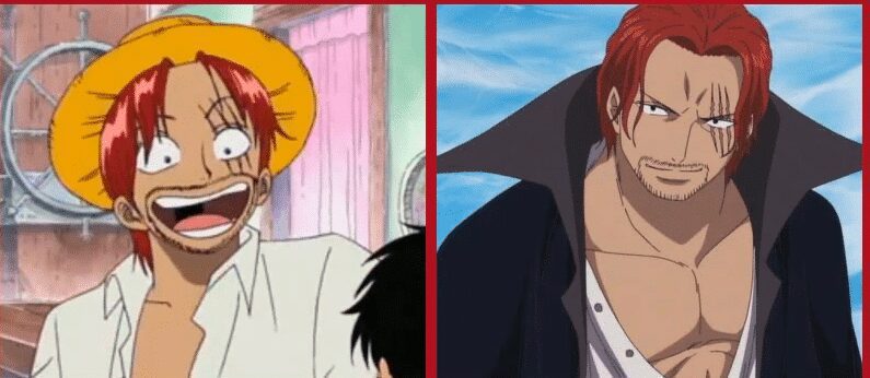 Transformation des Personnages au Fil des Chapitres