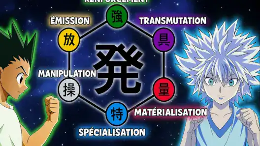 Hunter x Hunter : Qui sont les 7 Maîtres du Nen selon Togashi ?